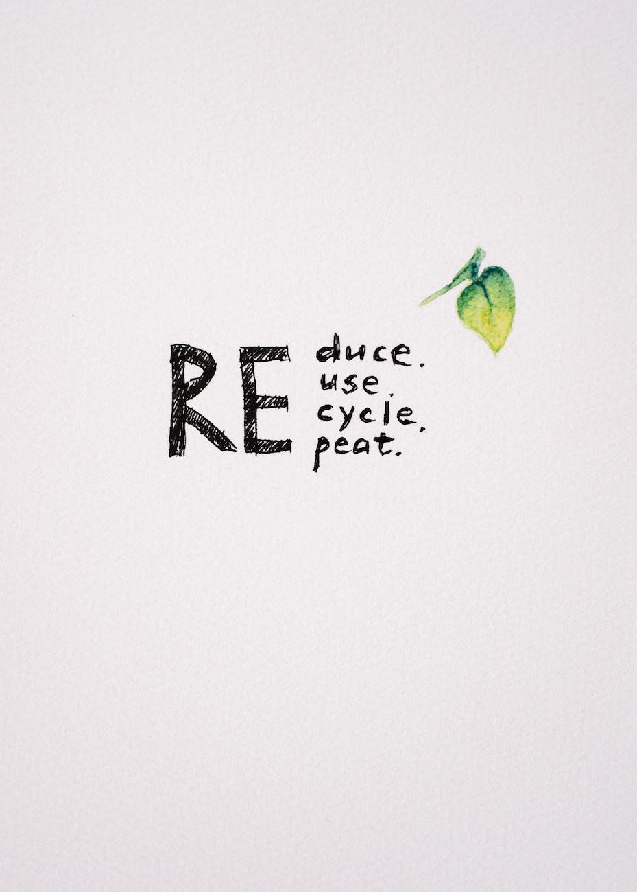 Image with the words reduce, reuse, recycle, repeat